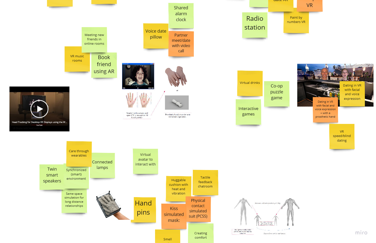 A Miro board with several sticky notes, each representing an idea or concept related to enabling intimacy through technology.